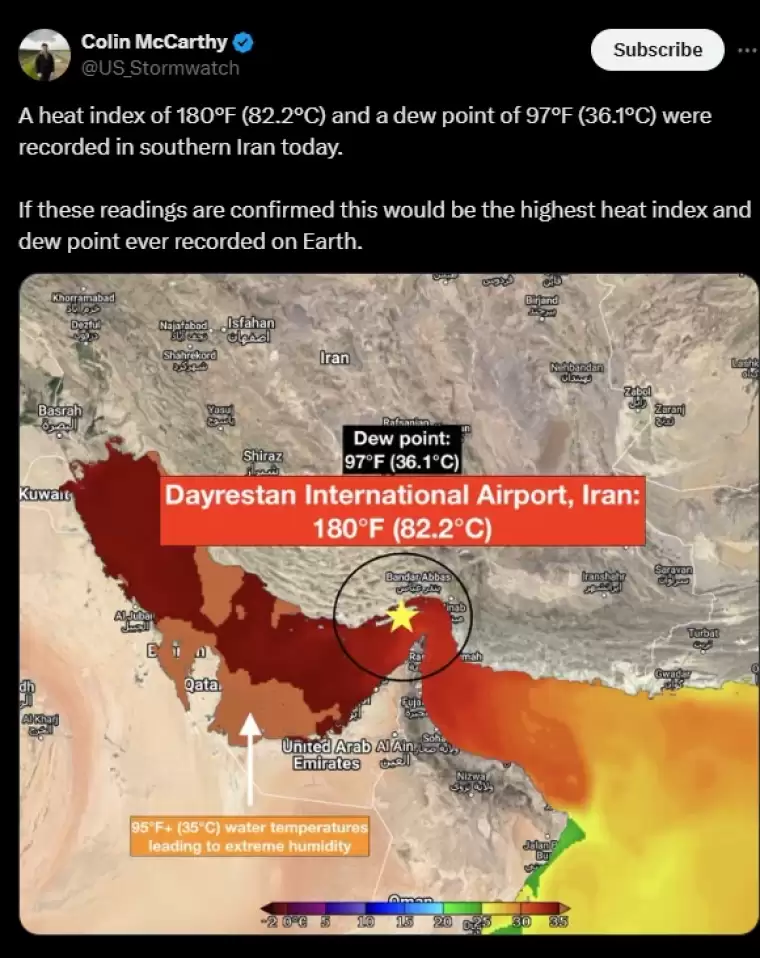 İran'da tarihe geçecek bir rekor kırıldı! Ülkenin bir hava istasyonunda ölçülen 82.2 santigrat derece, Dünya'da bugüne kadar kaydedilen en yüksek sıcaklık olabilir. Ayrıca, hava istasyonu 36.1 santigrat derece çiylenme noktasıyla benzersiz bir sıcaklık endeksi de kaydetti. Amerikalı bir meteorolog, bu değerin doğrulanması için soruşturma başlatılmasını talep etti.