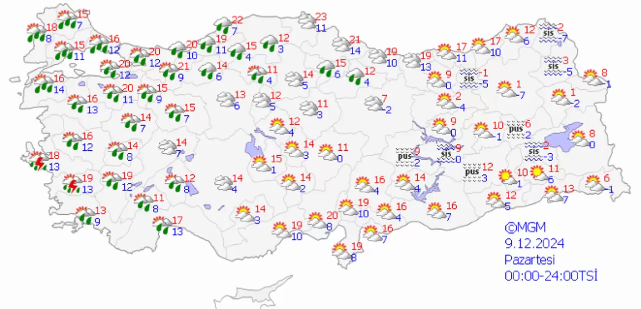 Son dakika hava durumu tahminleri il il Meteoroloji tarafından yayınlandı. Yurdun birçok bölgesinde sağanak yağış etkili olurken, yeni hafta için uyarı geldi. Meteoroloji Genel Müdürlüğü'nün son hava durumu değerlendirmelerine göre pazartesi günü Bayburt, Kars, Erzurum, Ağrı, Bingöl, Muş ve Bitlis çevrelerinde karla karışık yağmur ve kar görülecek. İstanbul'da da yağışların öğle saatlerinden itibaren yer yer kuvvetli olması bekleniyor. Öte yandan CNN TÜRK Meteoroloji Danışmanı Prof. Dr. Orhan Şen ise, batı kesiminde sağanağın etkili olacağını ve Muğla'da metrekarede 100 kilograma kadar yağış bırakacağını söyledi. Peki, bugün hava nasıl olacak? Yeni haftada kar ve yağmur var mı? İşte, il il 9 Aralık hava durumu raporu.